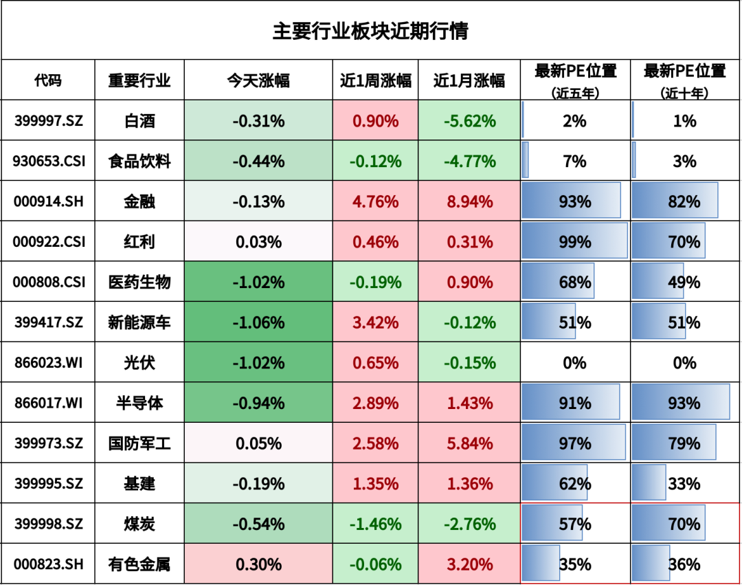 OP冲破美联储美元大关，牛市是否已来临？的简单介绍